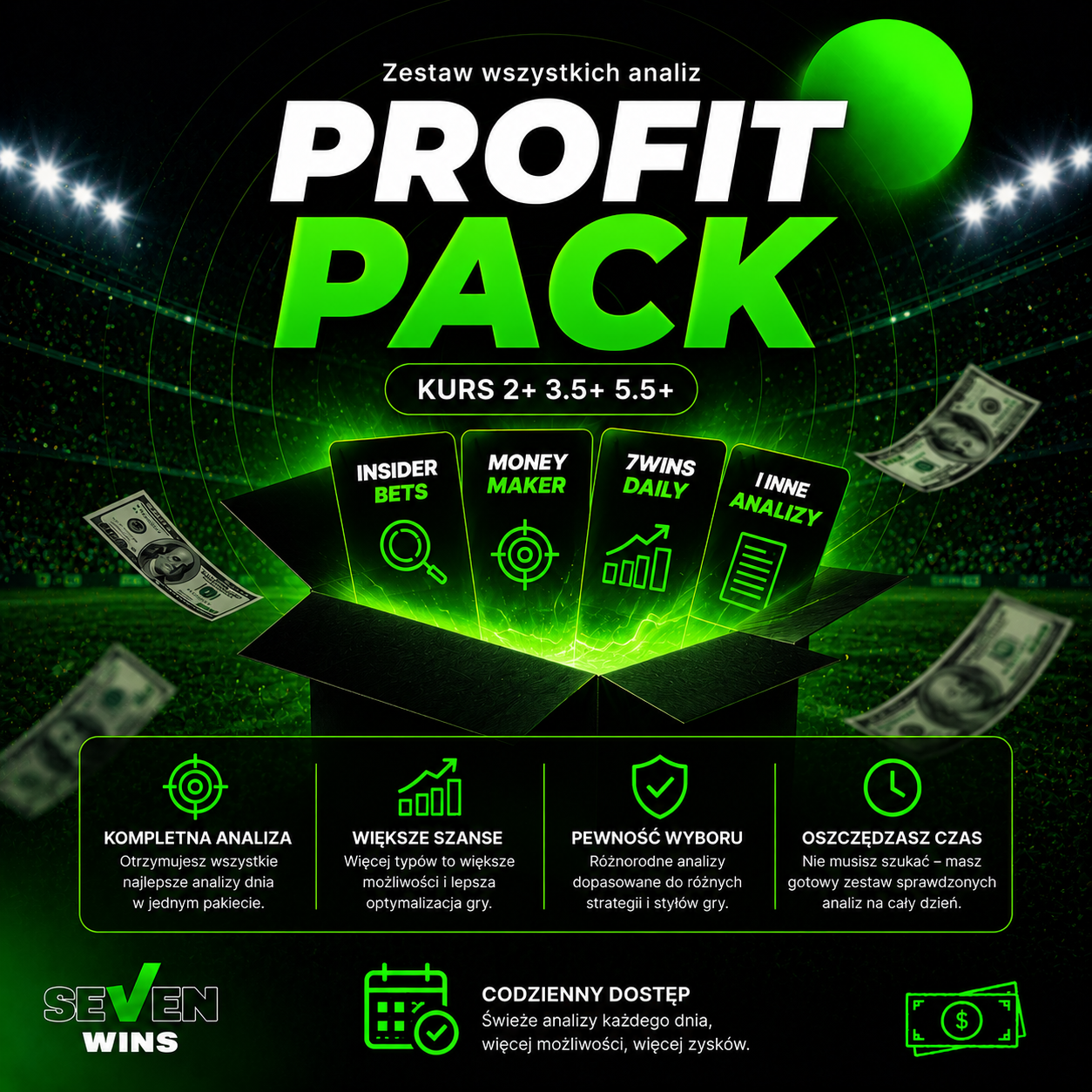 Profit Pack